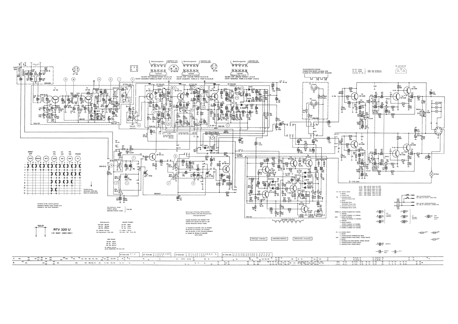 Grundig RTV-320-U Schematic