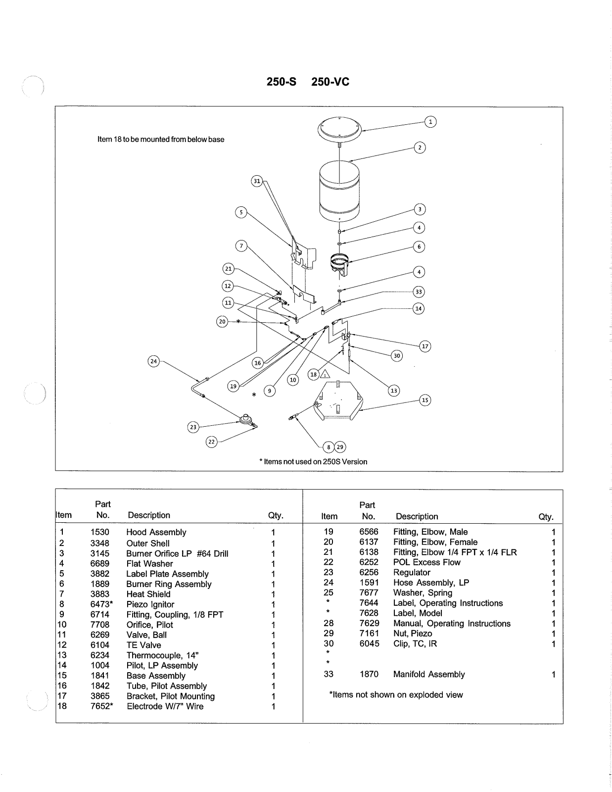 Desa Tech 250-S, 250-VC Owner's Manual