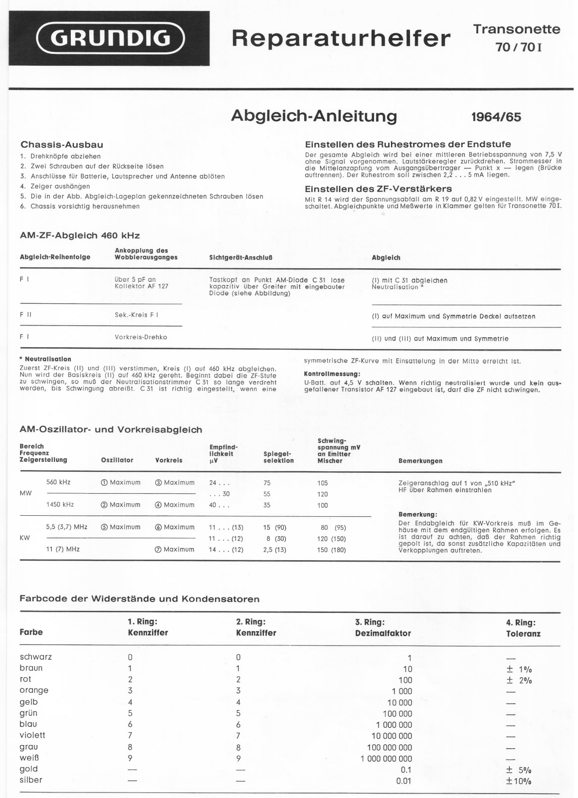 Grundig Transonette-70, Transonette-70-I Service Manual