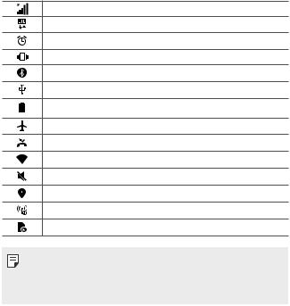 LG AS110 Users manual