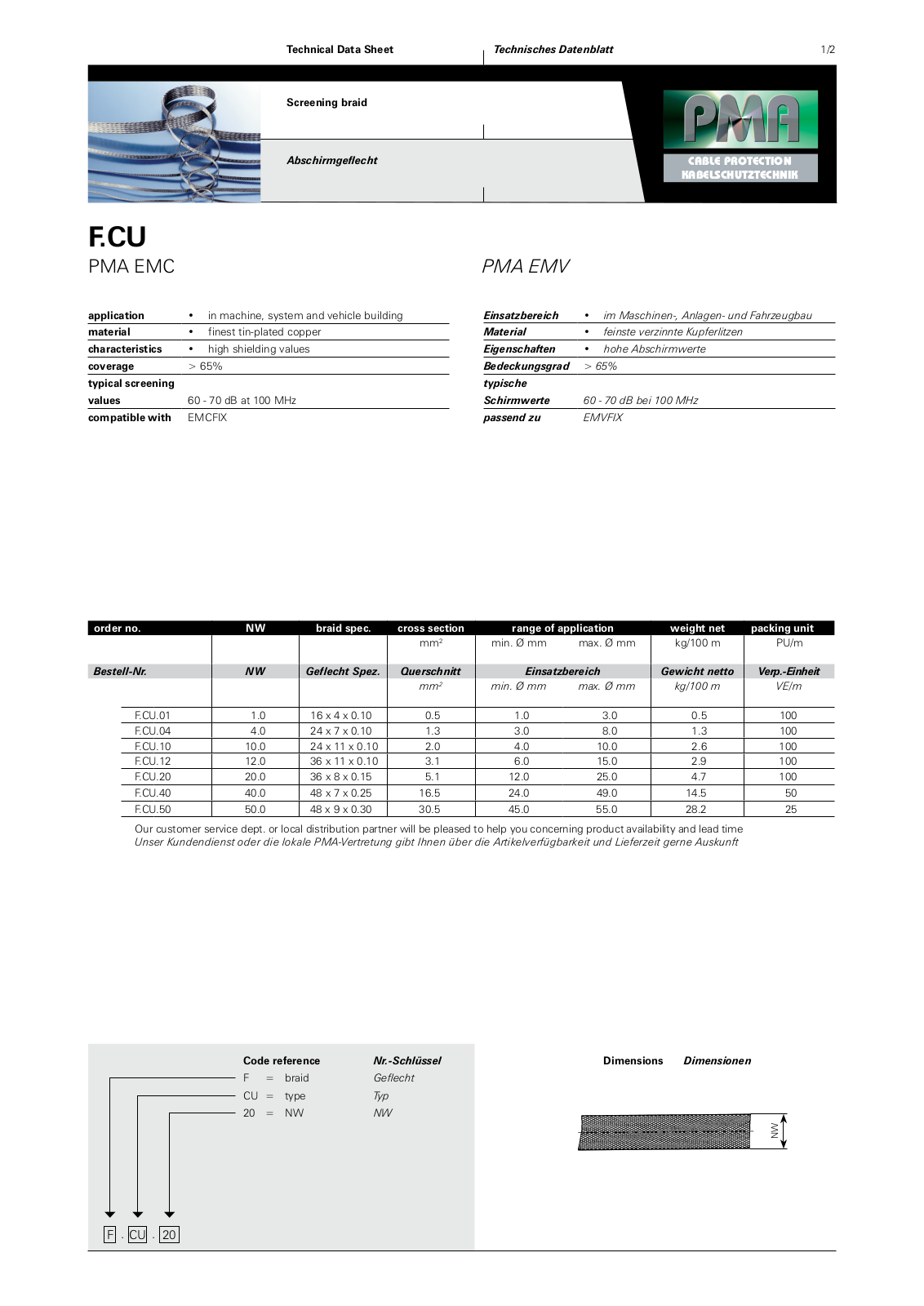 PMA F.CU Data Sheet