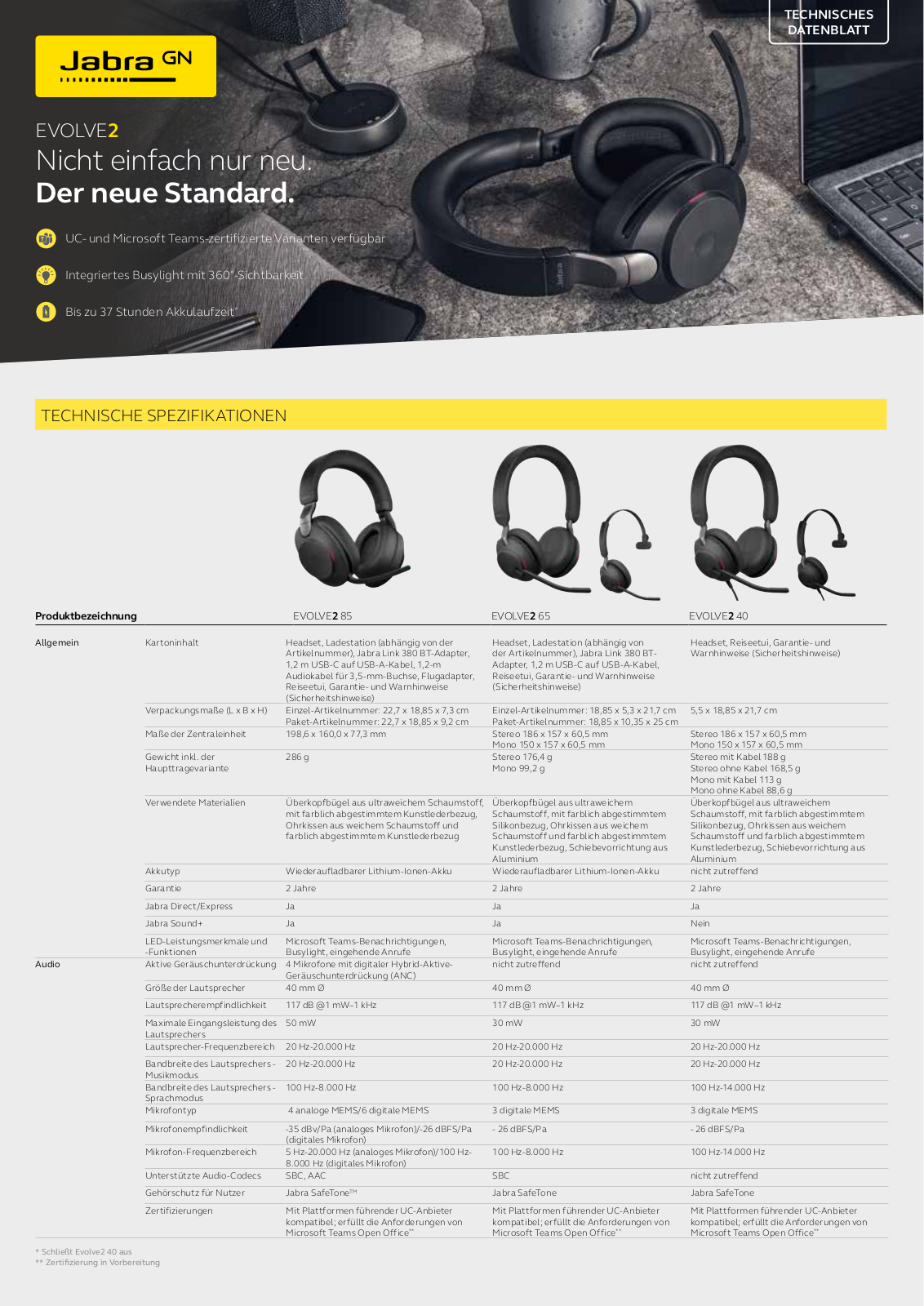 Jabra Evolve2 85 User Manual