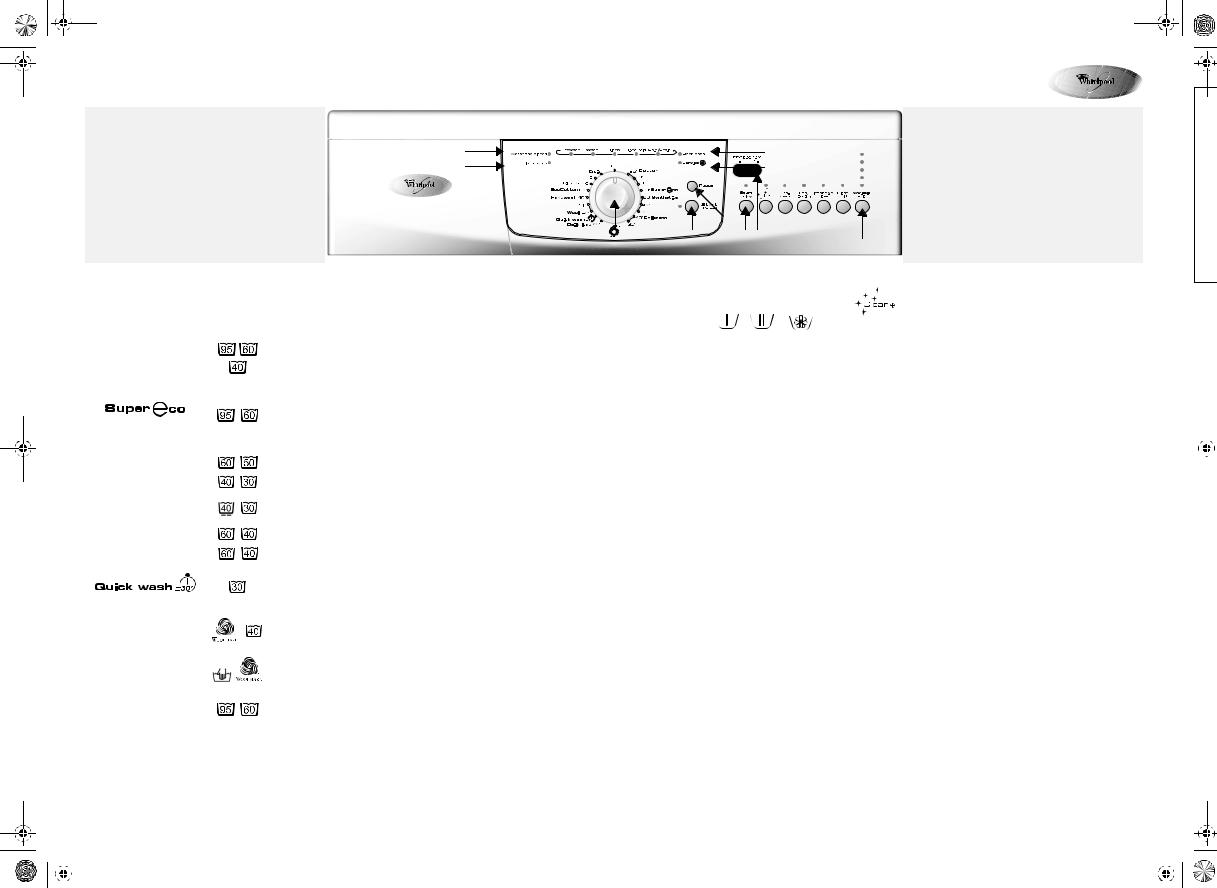 Whirlpool AWO/D 6728 User Manual