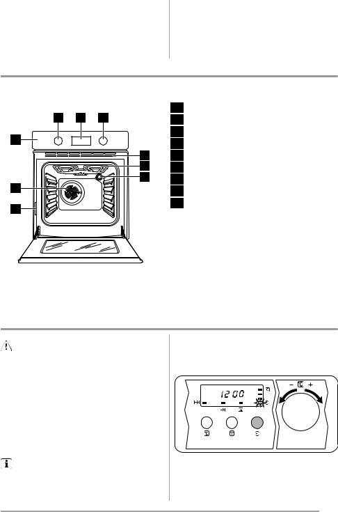 Faure FYB442X User Manual