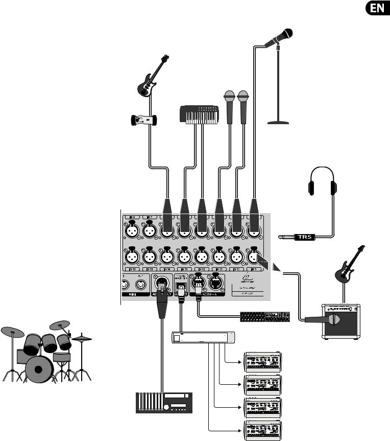 behringer x32 setup diagram