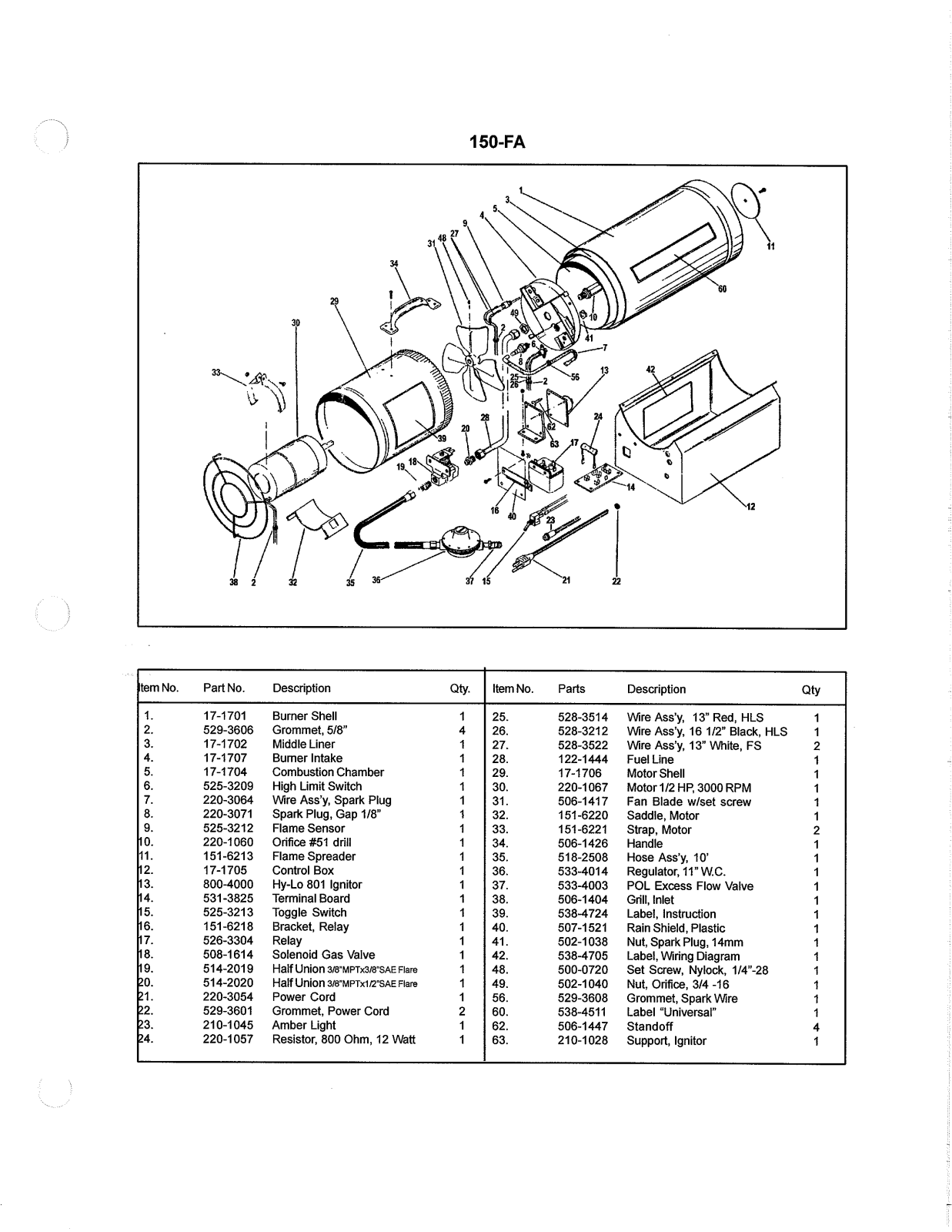 Desa Tech 150-FA Owner's Manual