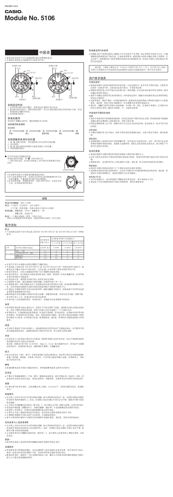 CASIO 5106 User Manual