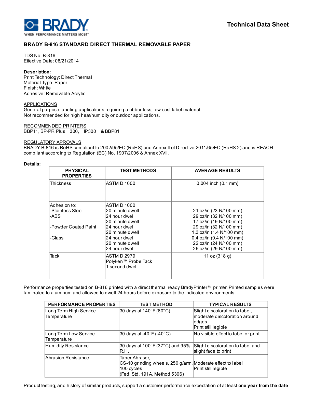 Brady B­816 Technical Data