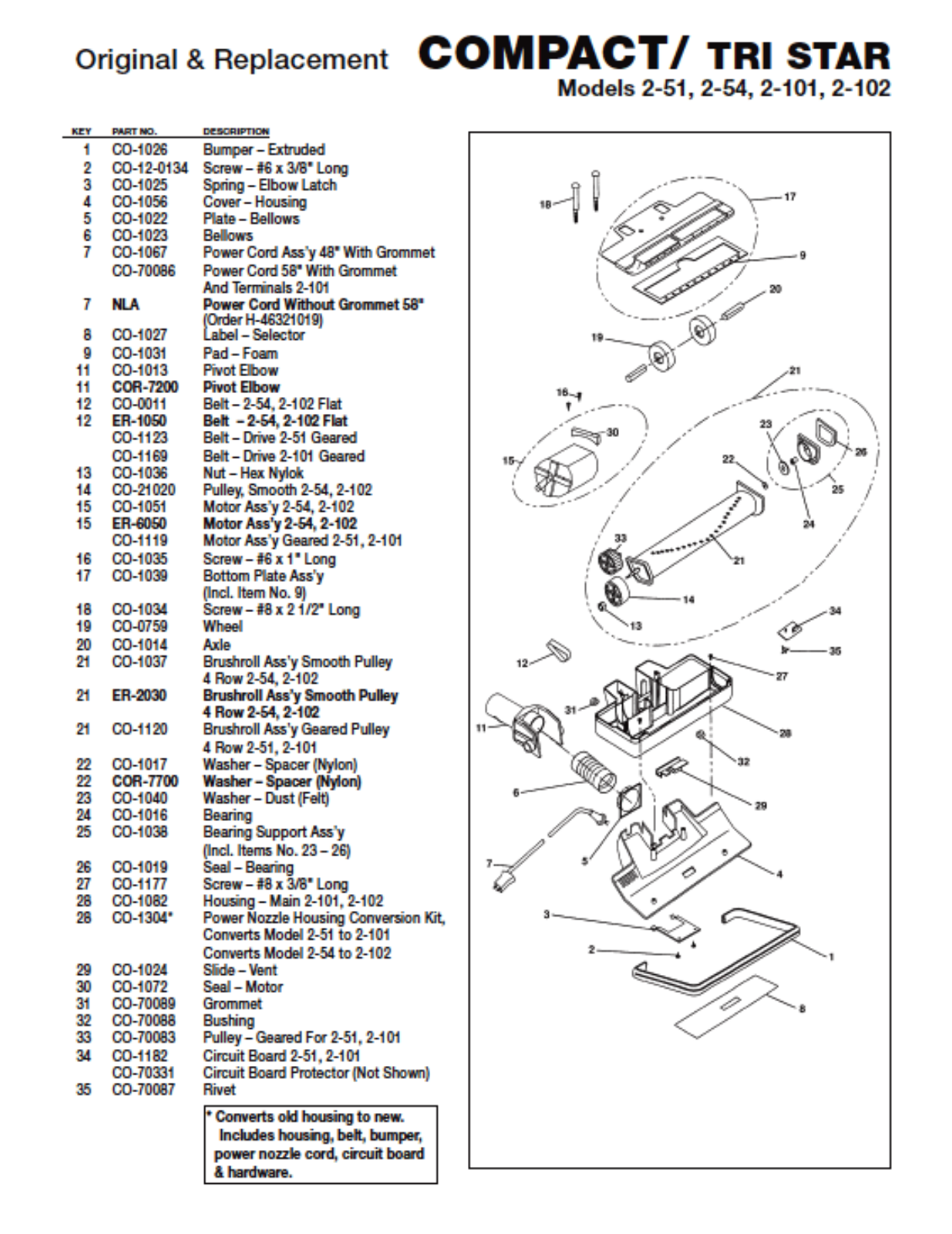 Compact 2-54, 2-101, 2-51, 2-102 Owner's Manual