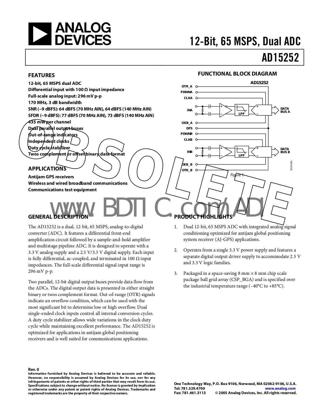 ANALOG DEVICES AD15252 Service Manual