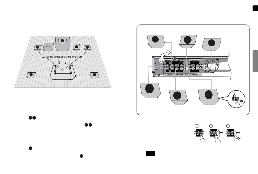 Samsung HP-P10, HP-TP12 User Manual