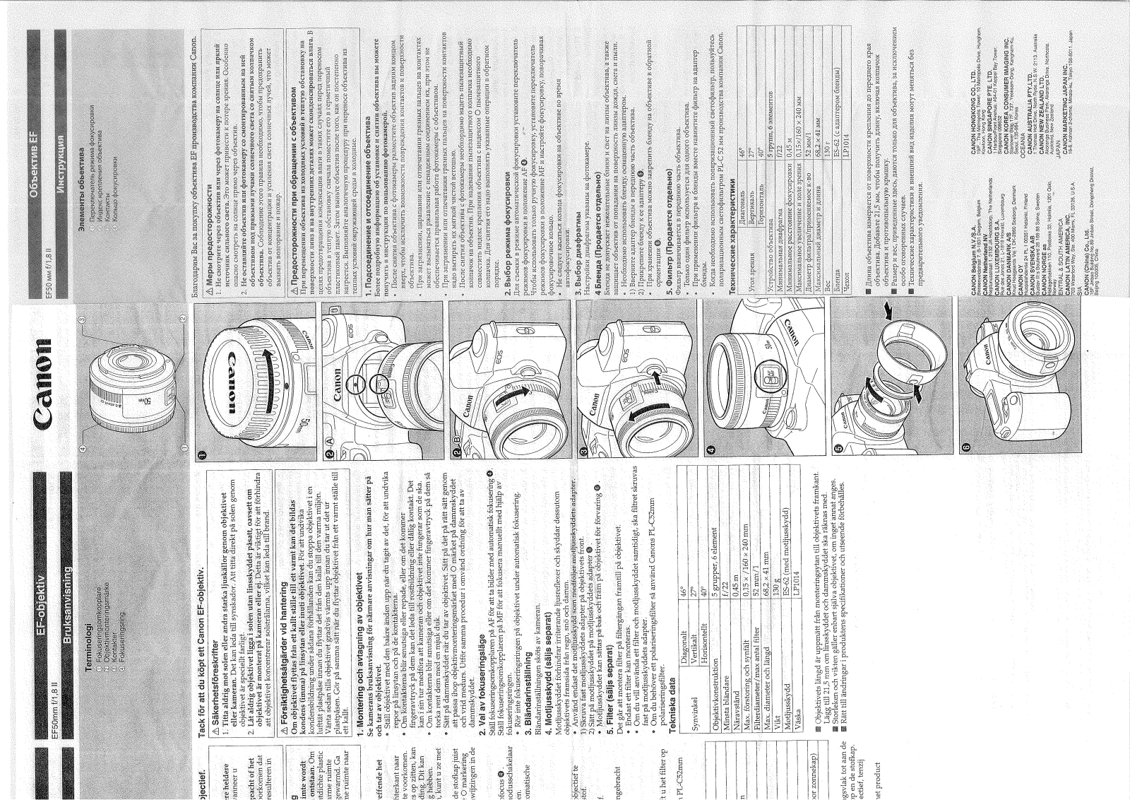 Canon EF50 User Manual