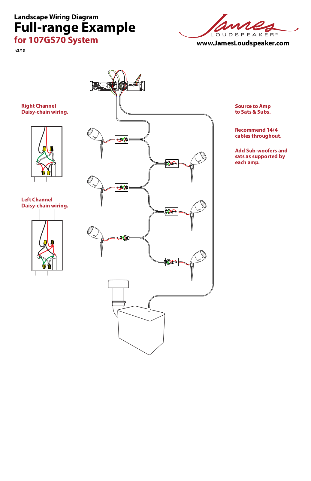 James Loudspeaker 107GS70 User Manual