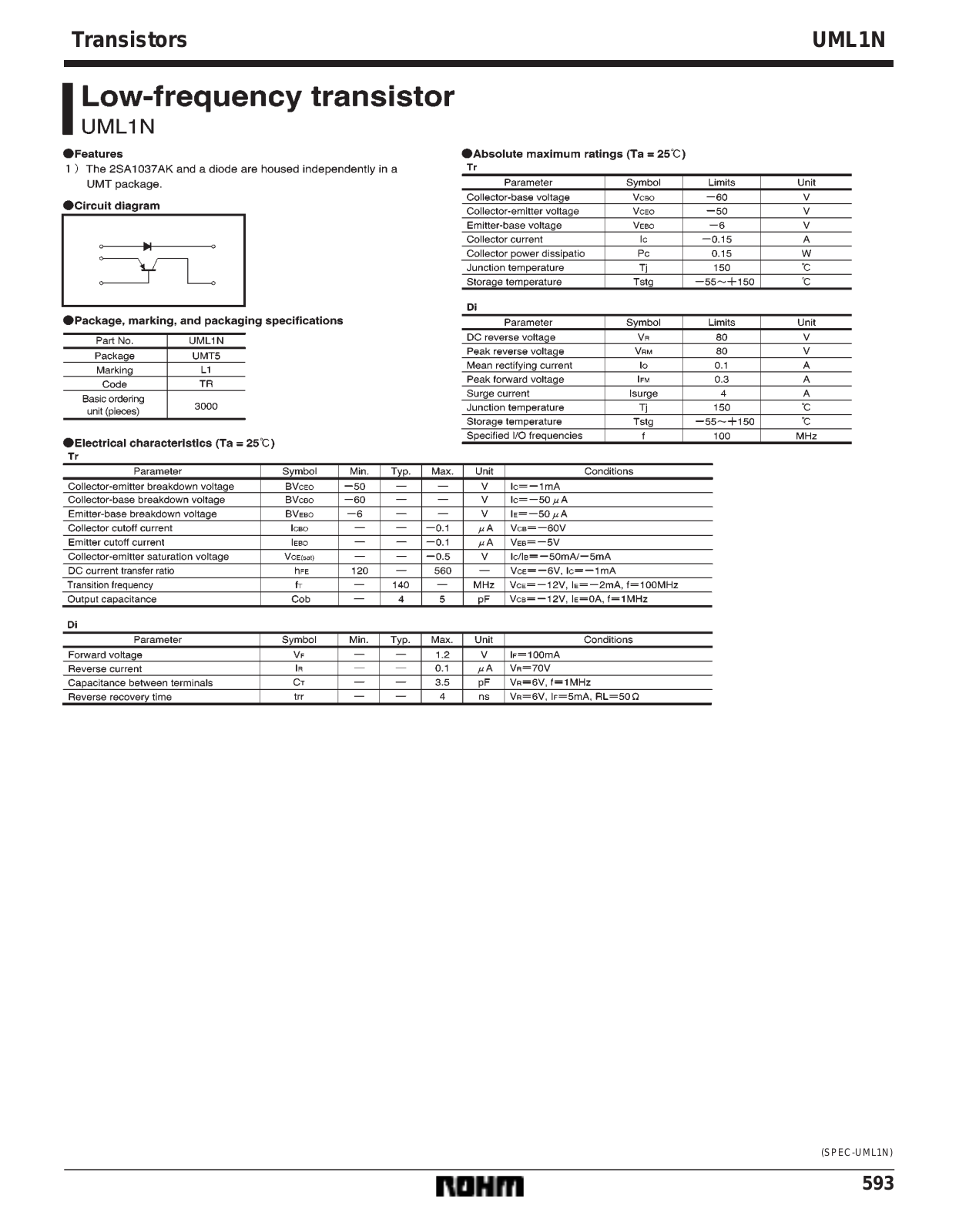 ROHM UML1N Datasheet