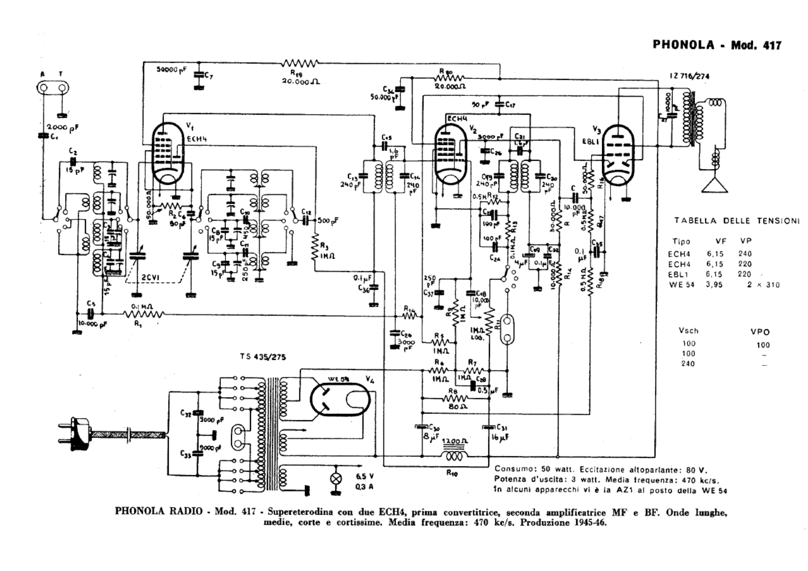 Phonola 417 3 schematic - ManualMachine.com