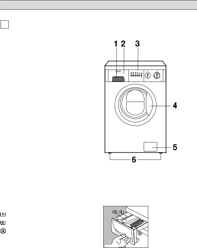 ARTHUR MARTIN AWF 940 User Manual