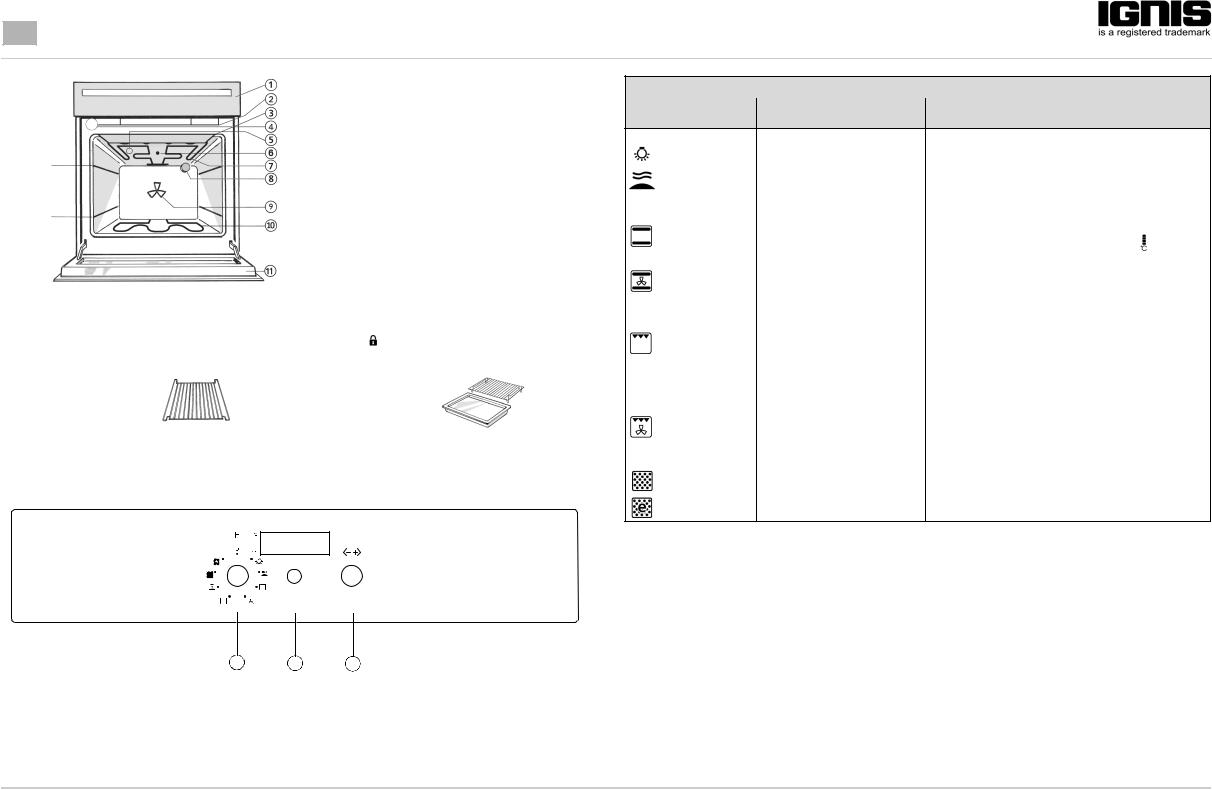 Whirlpool AKL 909/NB, AKL 909/IX INSTRUCTION FOR USE