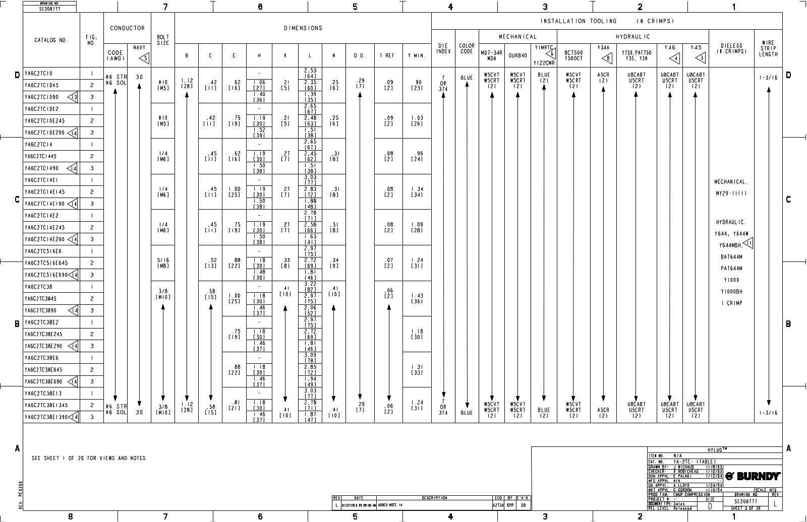 Burndy YA6C2TC38 Data Sheet - ManualMachine.com