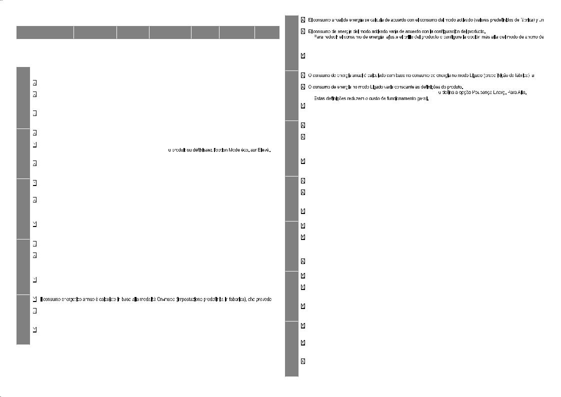 Samsung UE32C8000XK User Manual