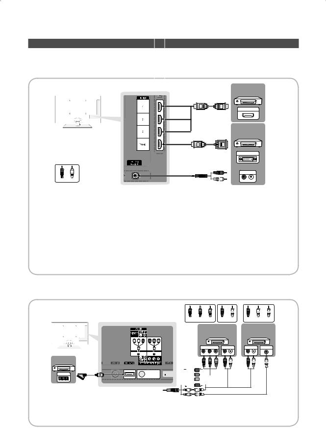 SAMSUNG UE-32C5100QW, UE-37C5100QW, UE-46C5100QW User Manual