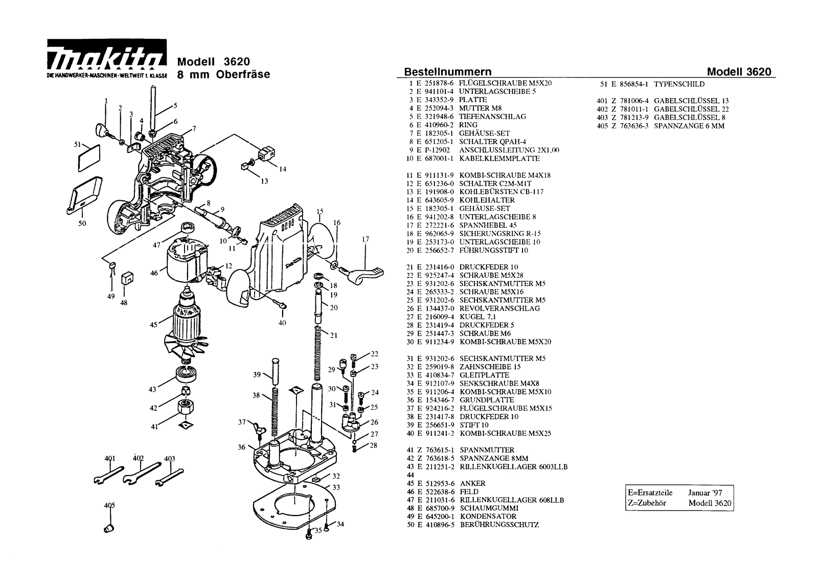 Makita 3620 User Manual