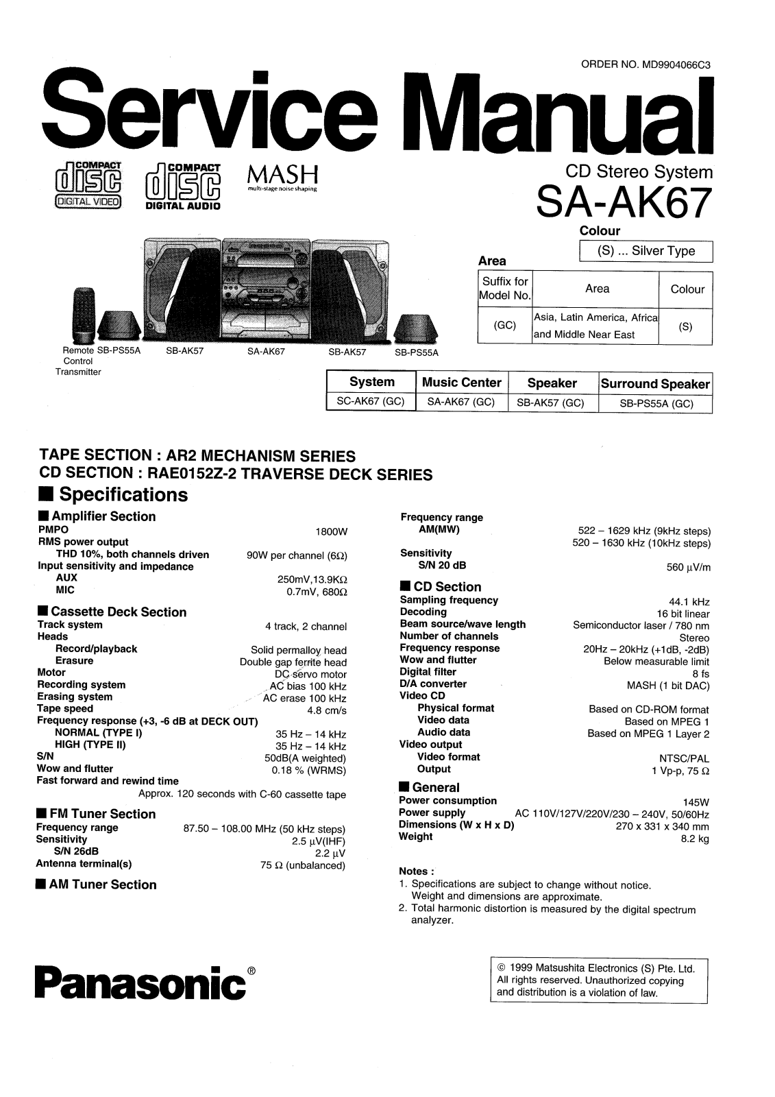 Panasonic SAAK-67 Service manual