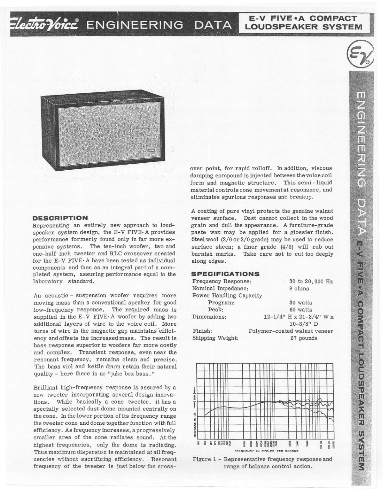 Telex E-V Five-A User Manual