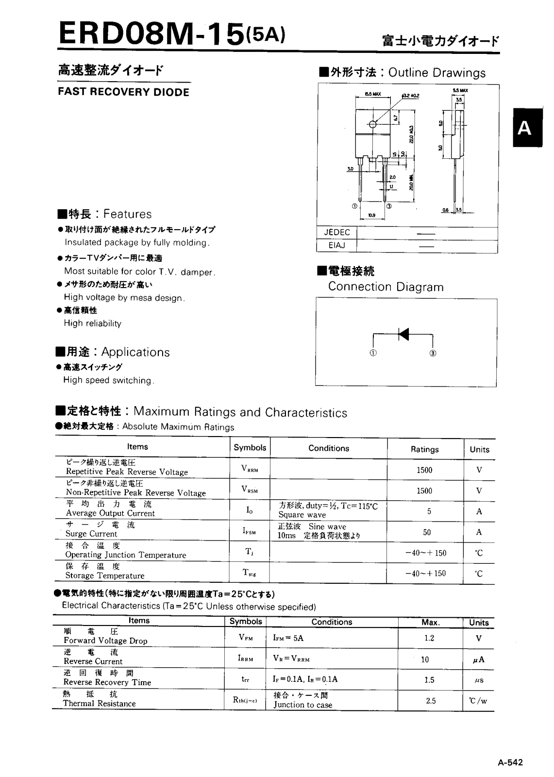 CALLM ERD08M-15 Datasheet