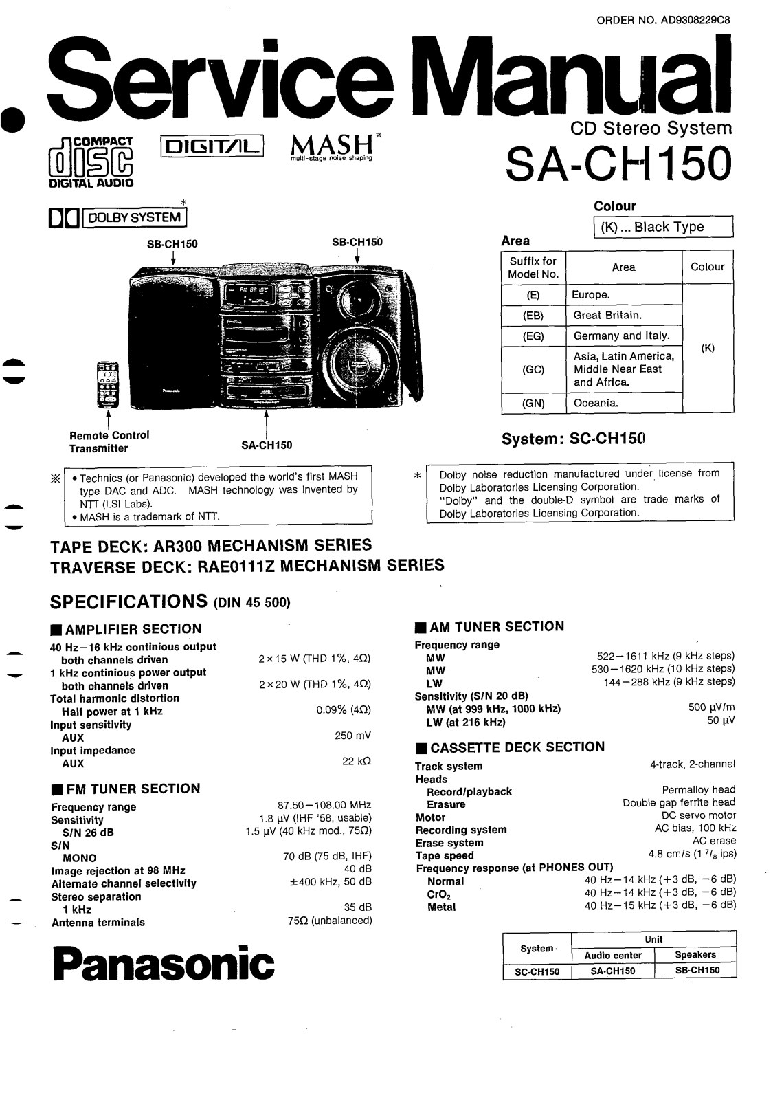 Technics SACH-1501 Service manual