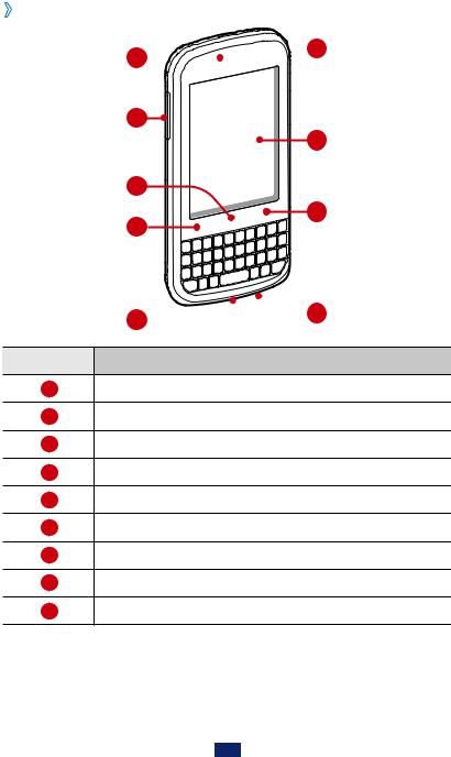 Samsung GT-B5330 User Manual