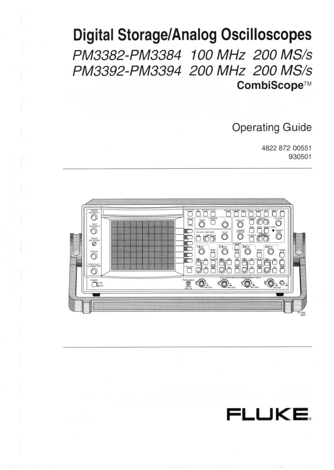 Fluke PM3394, PM3392, PM3384, PM3382 User Manual