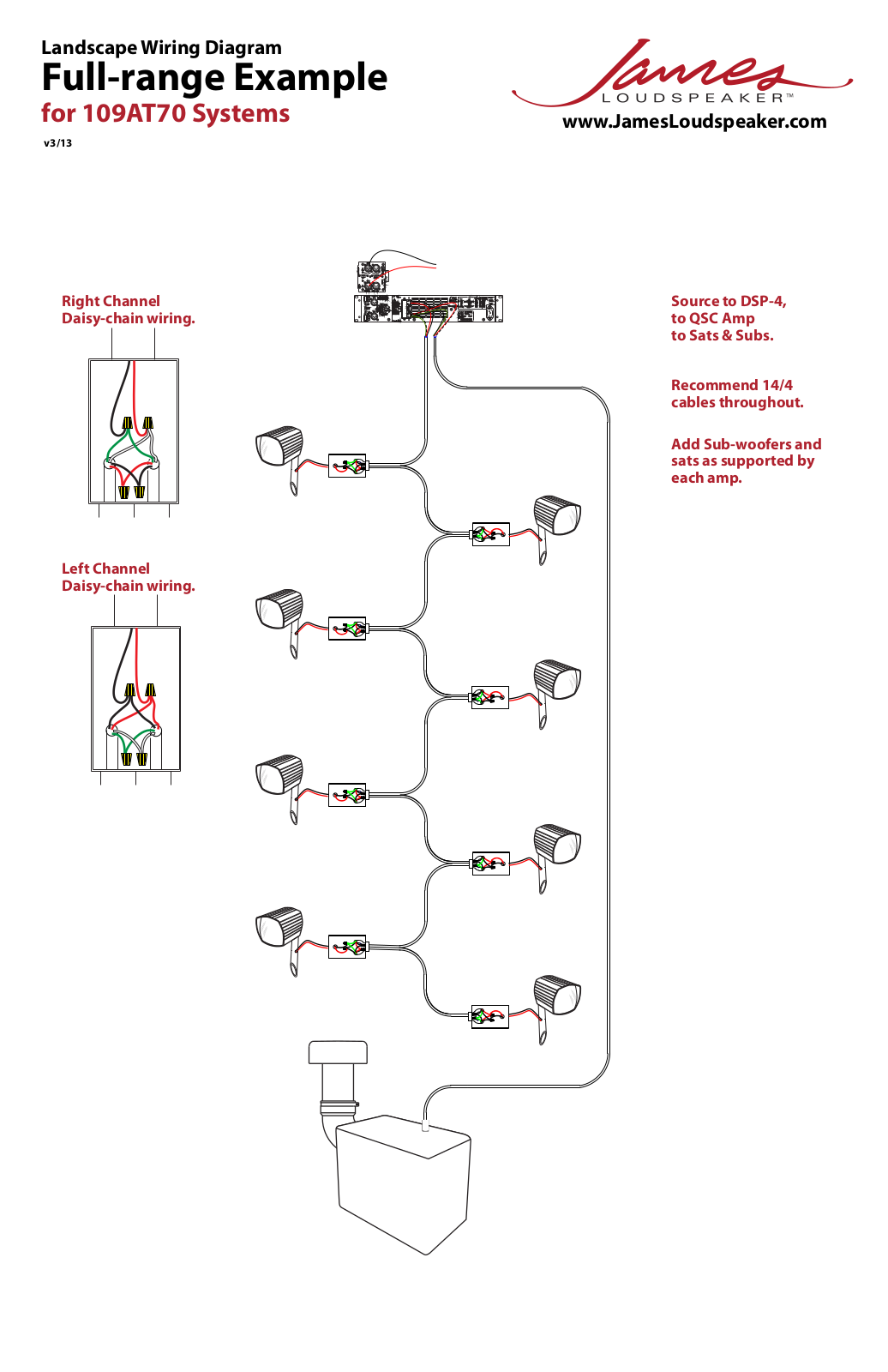 James Loudspeaker 109AT70 User Manual