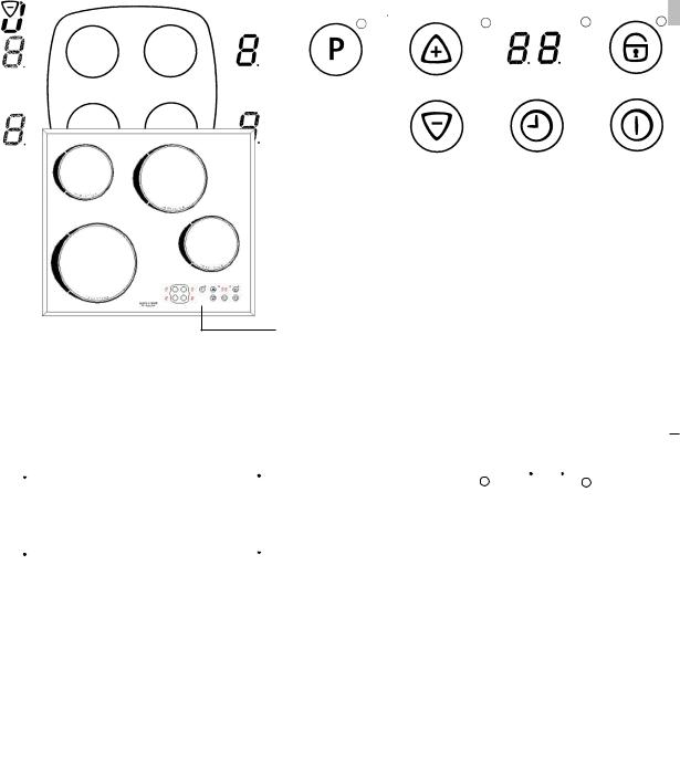 Arthur martin TI 8620-1 User Manual