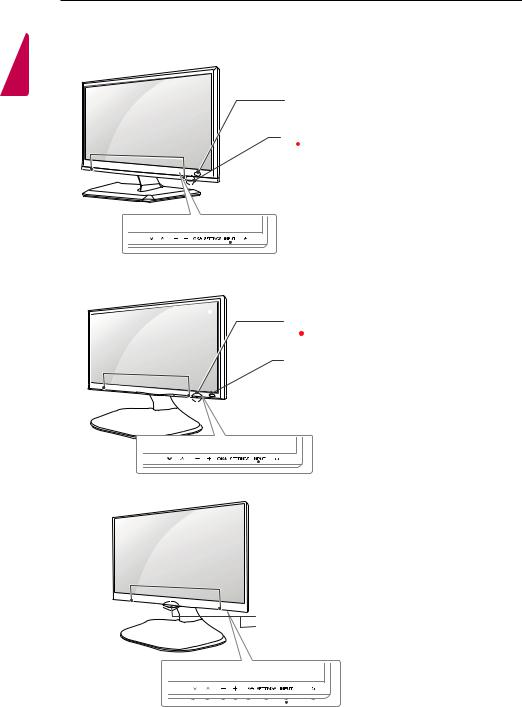 LG 29MT31S-PZ User Manual