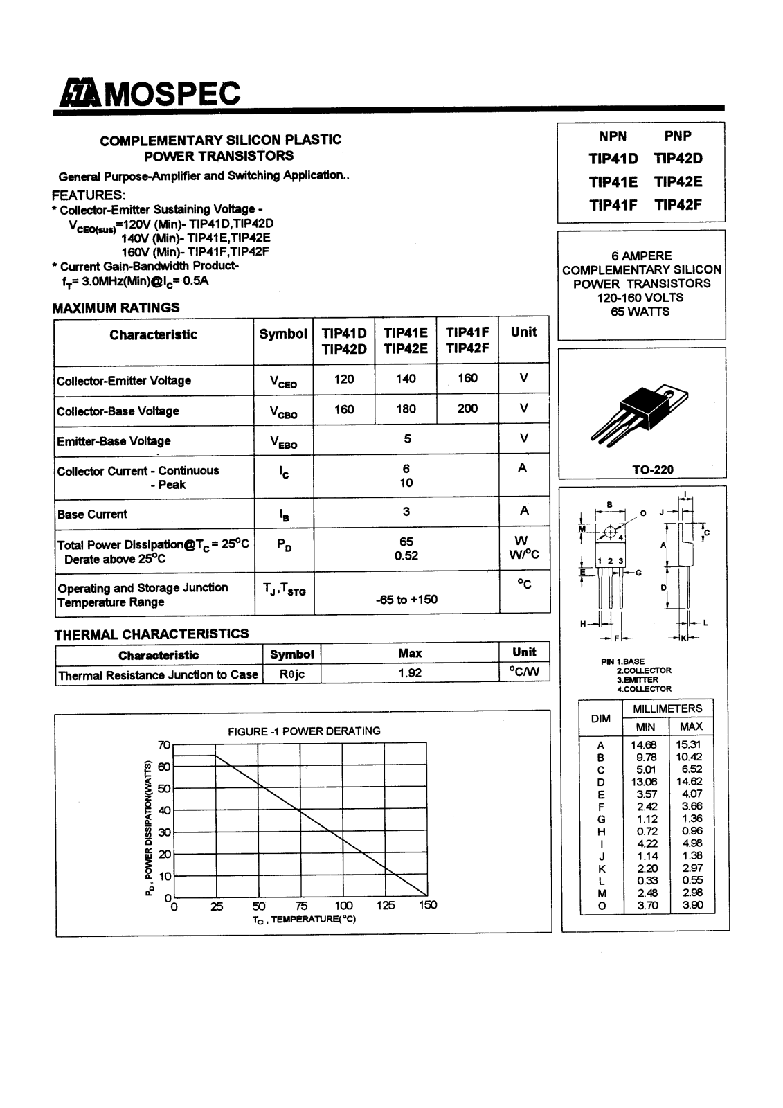 MOSPEC TIP42F, TIP42E, TIP42D, TIP41E, TIP41F Datasheet