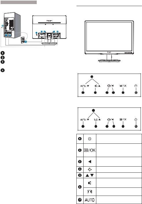 Philips 206V4L User Manual