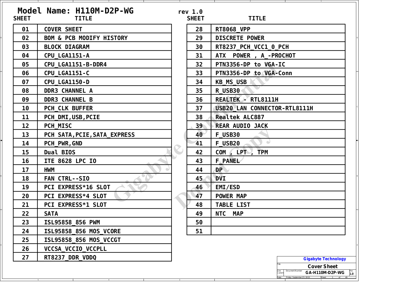 Gigabyte GA-H110-D2P Schematic rev.1.0