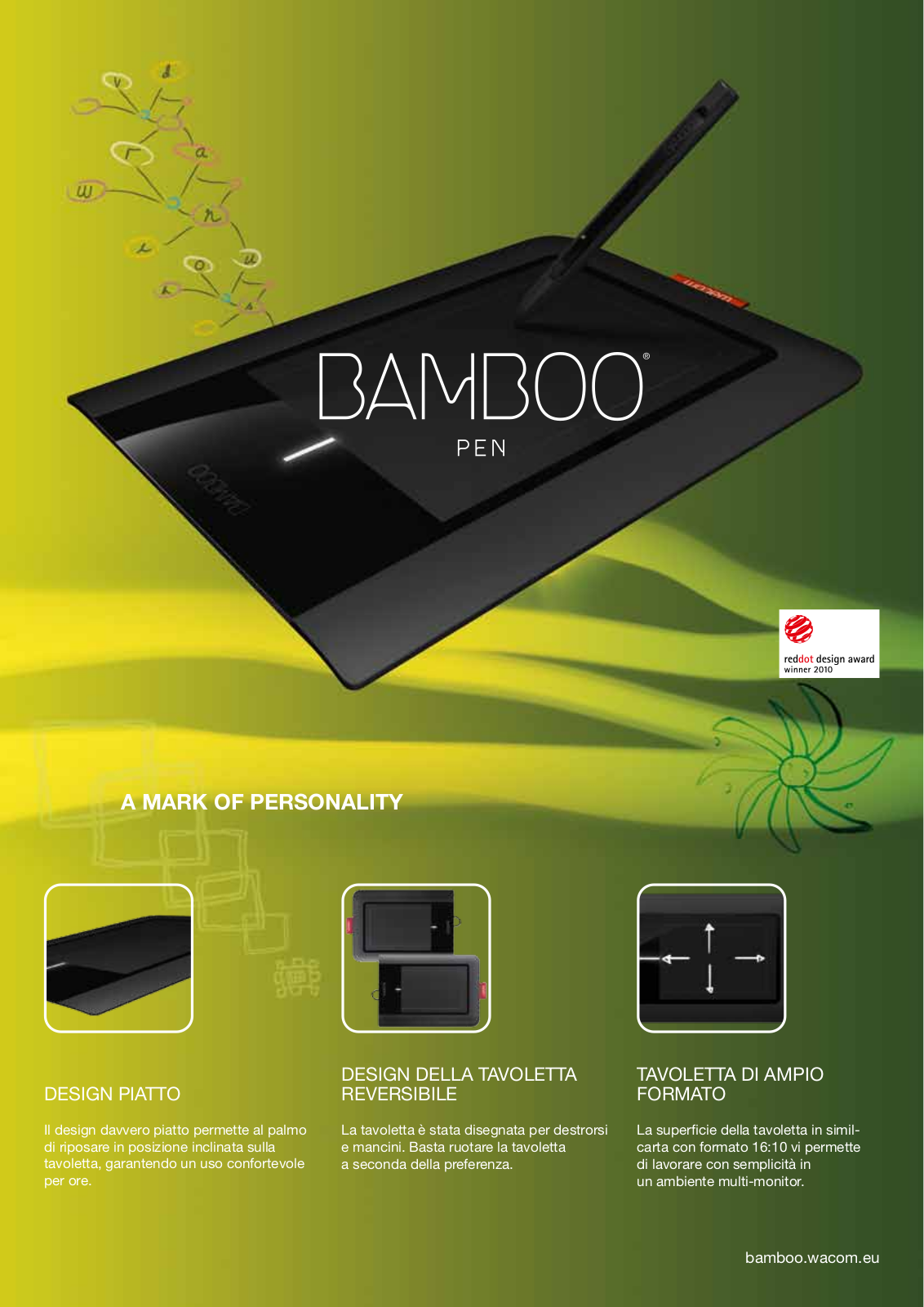 Wacom BAMBOO PEN User Manual