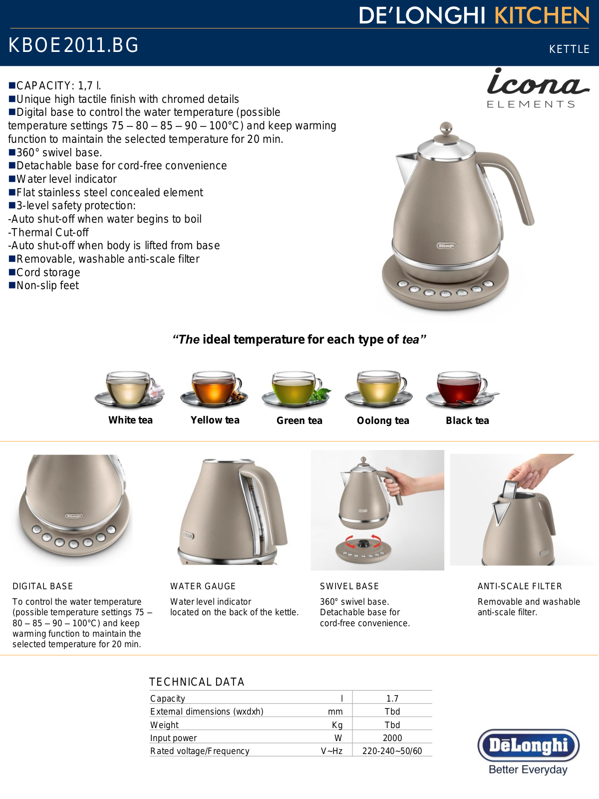 Delonghi KBOE2011BG Specifications Sheet