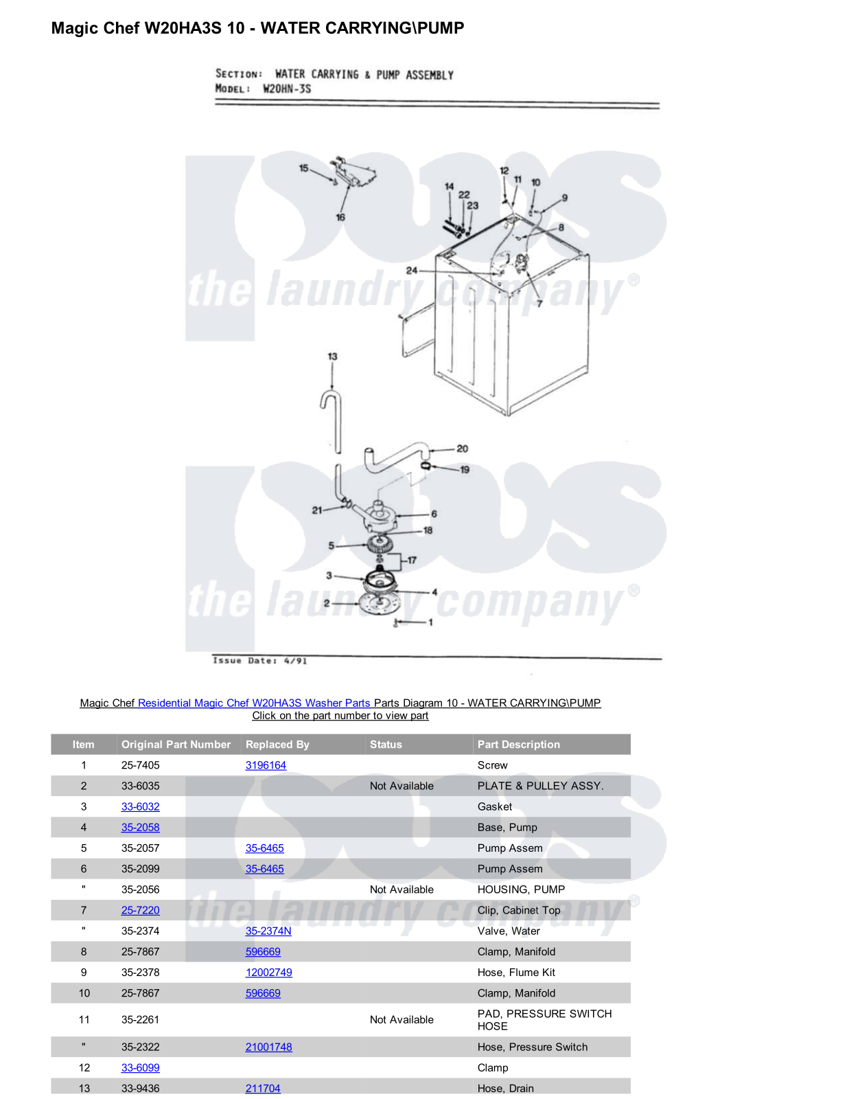 Magic Chef W20HA3S Parts Diagram