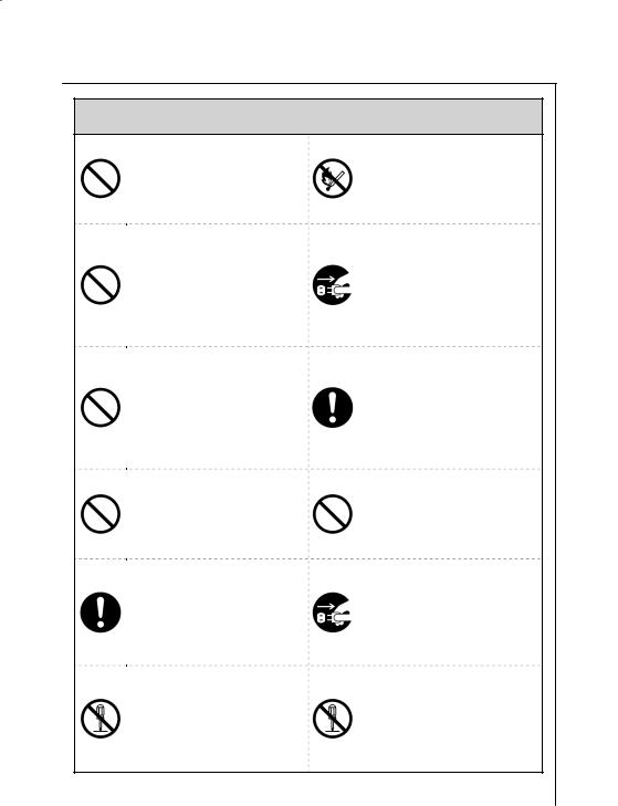 AEG FAVORIT 64480 IM-NT User Manual