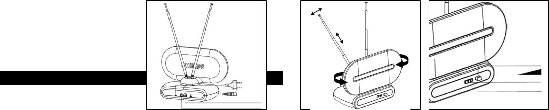 Philips SBC TT950 User Manual