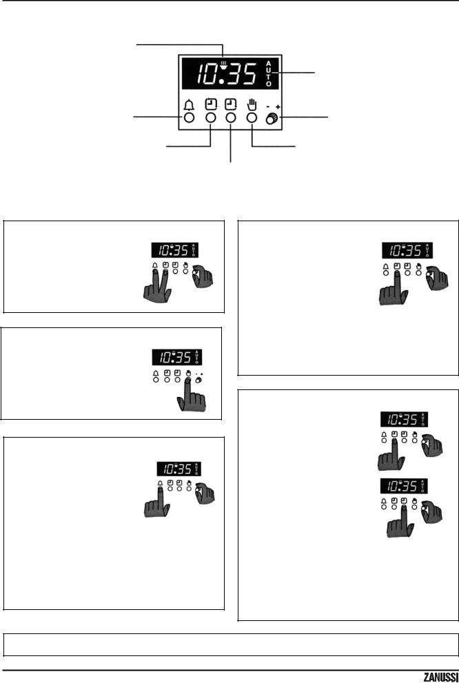 Zanussi ZOS5 User Manual