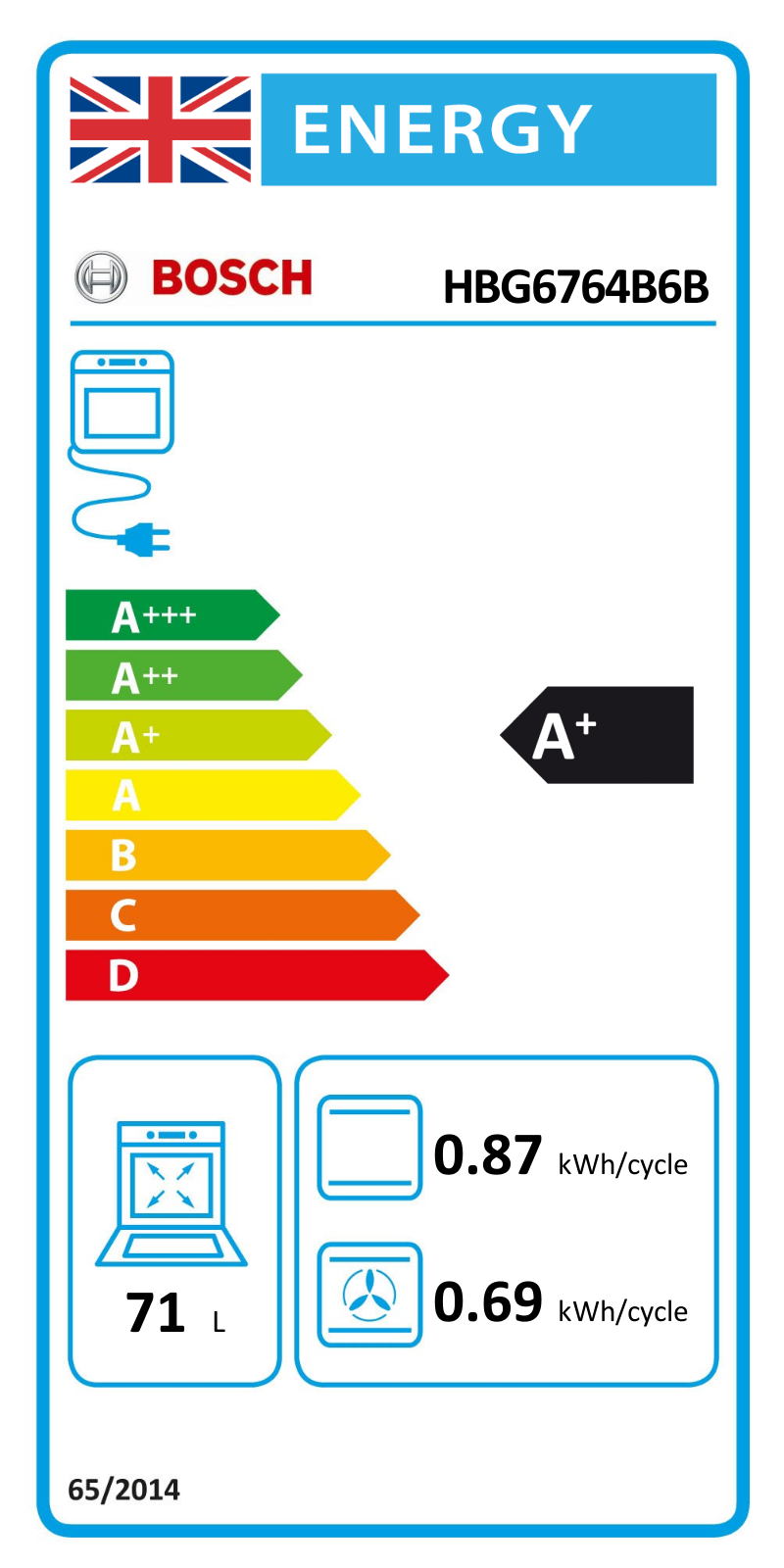 Bosch HBG6764B6B EU Energy Label