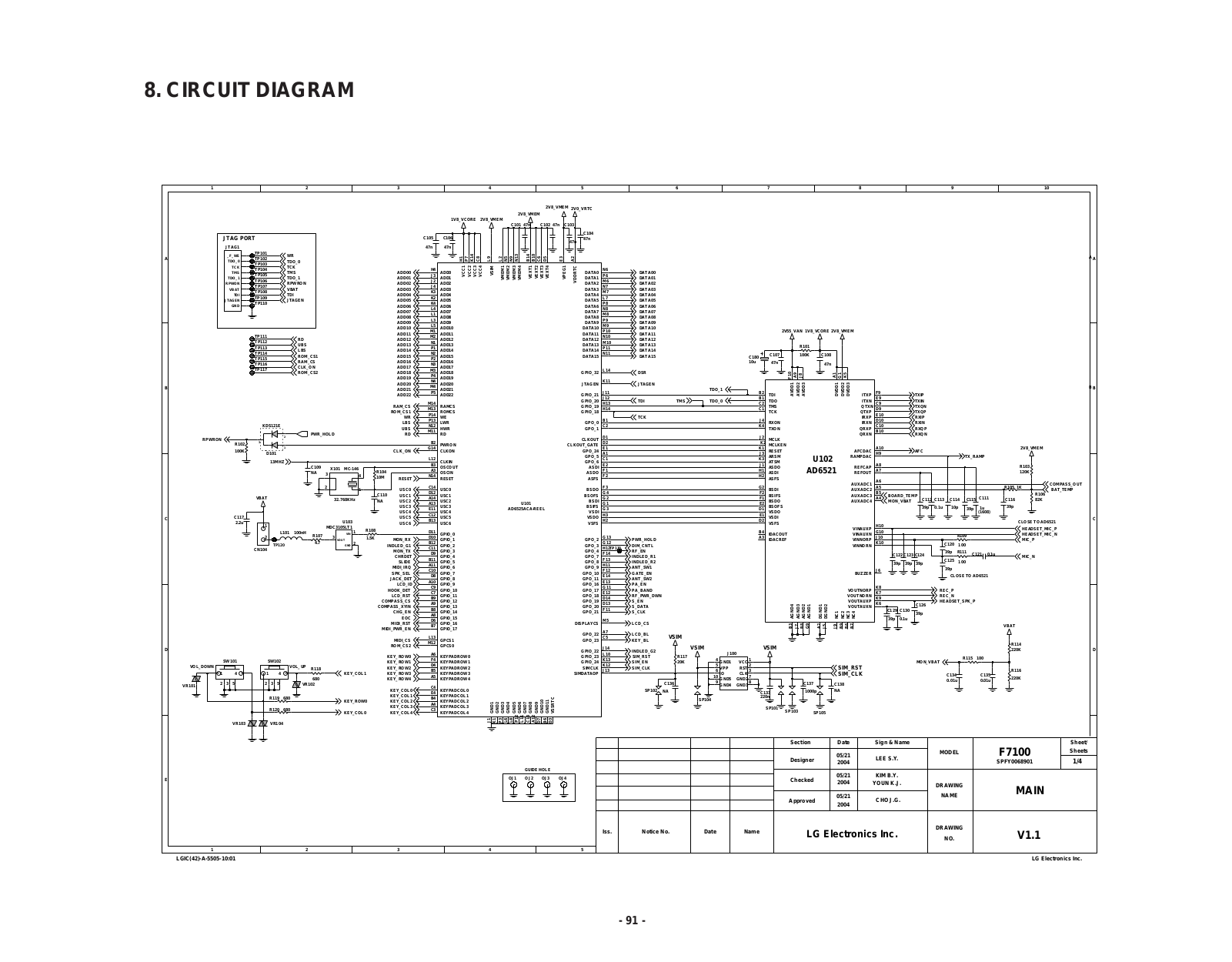 LG F7100 Schematics