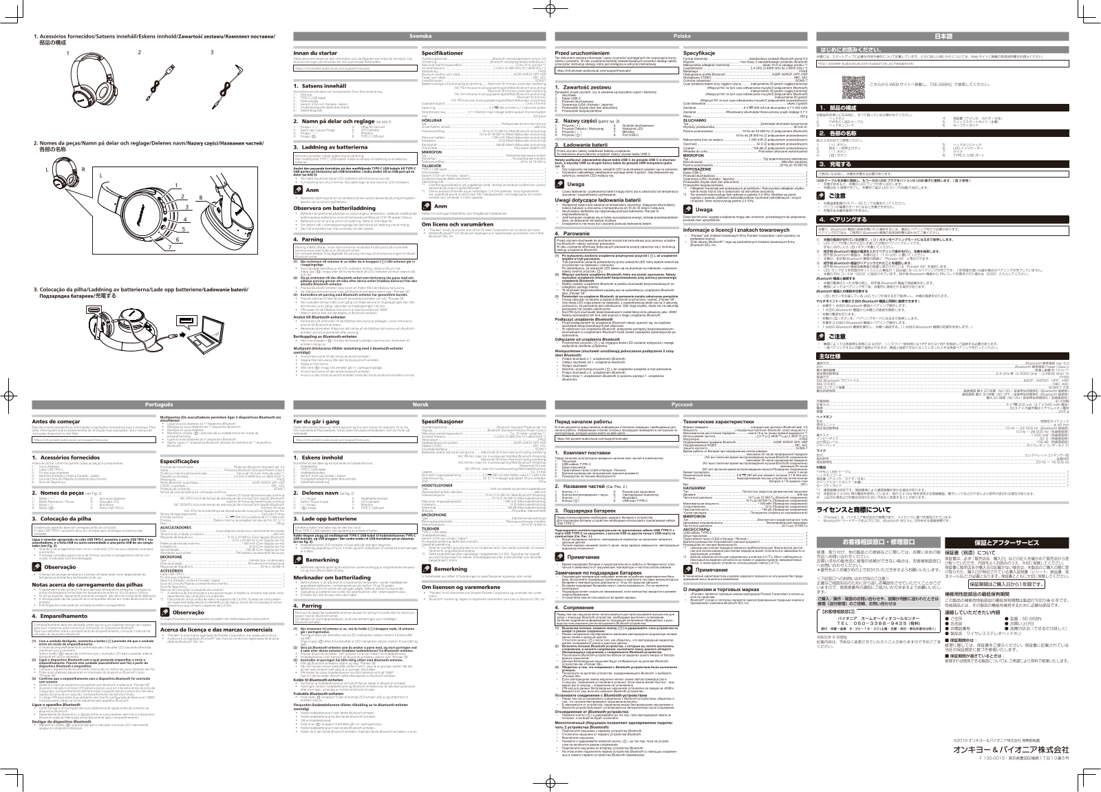 Onkyo SES6BN Users Manual