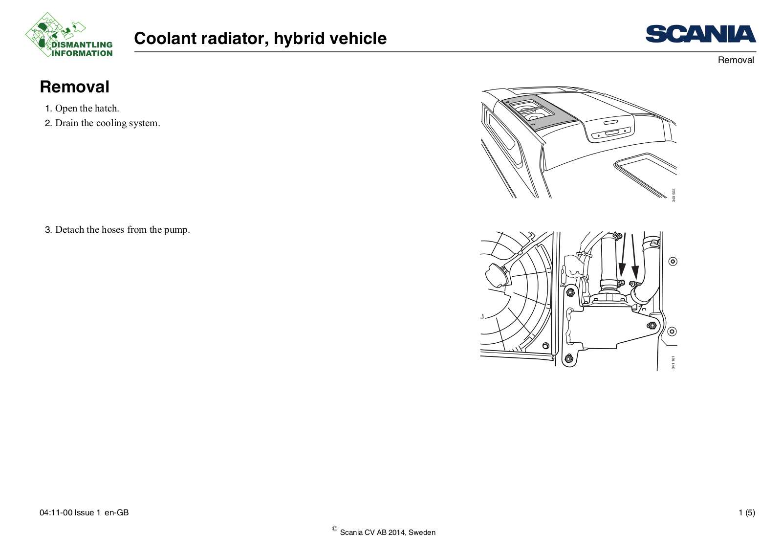 Scania Coolant radiator, hybrid vehicle Service Manual