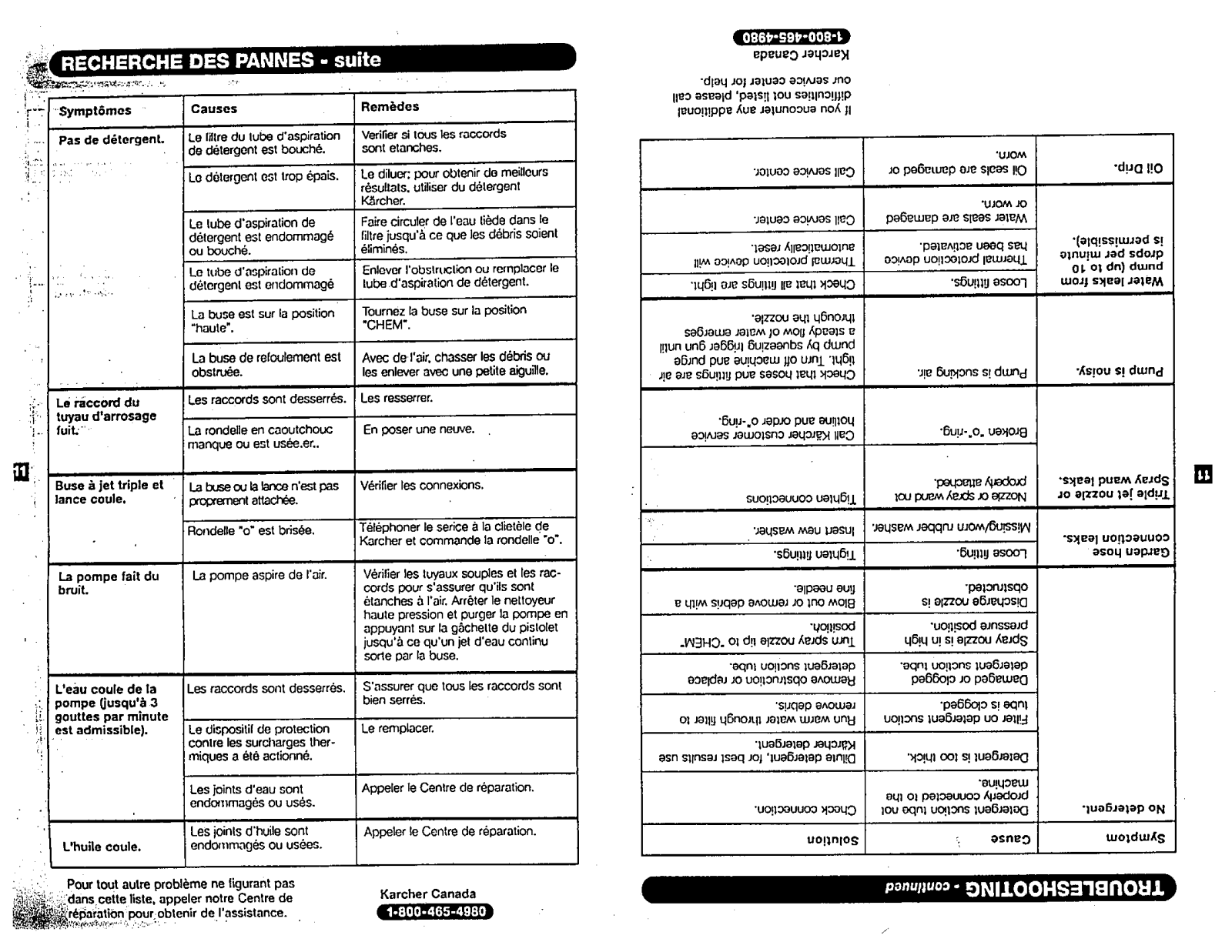 Karcher K 6000 GHX User Manual