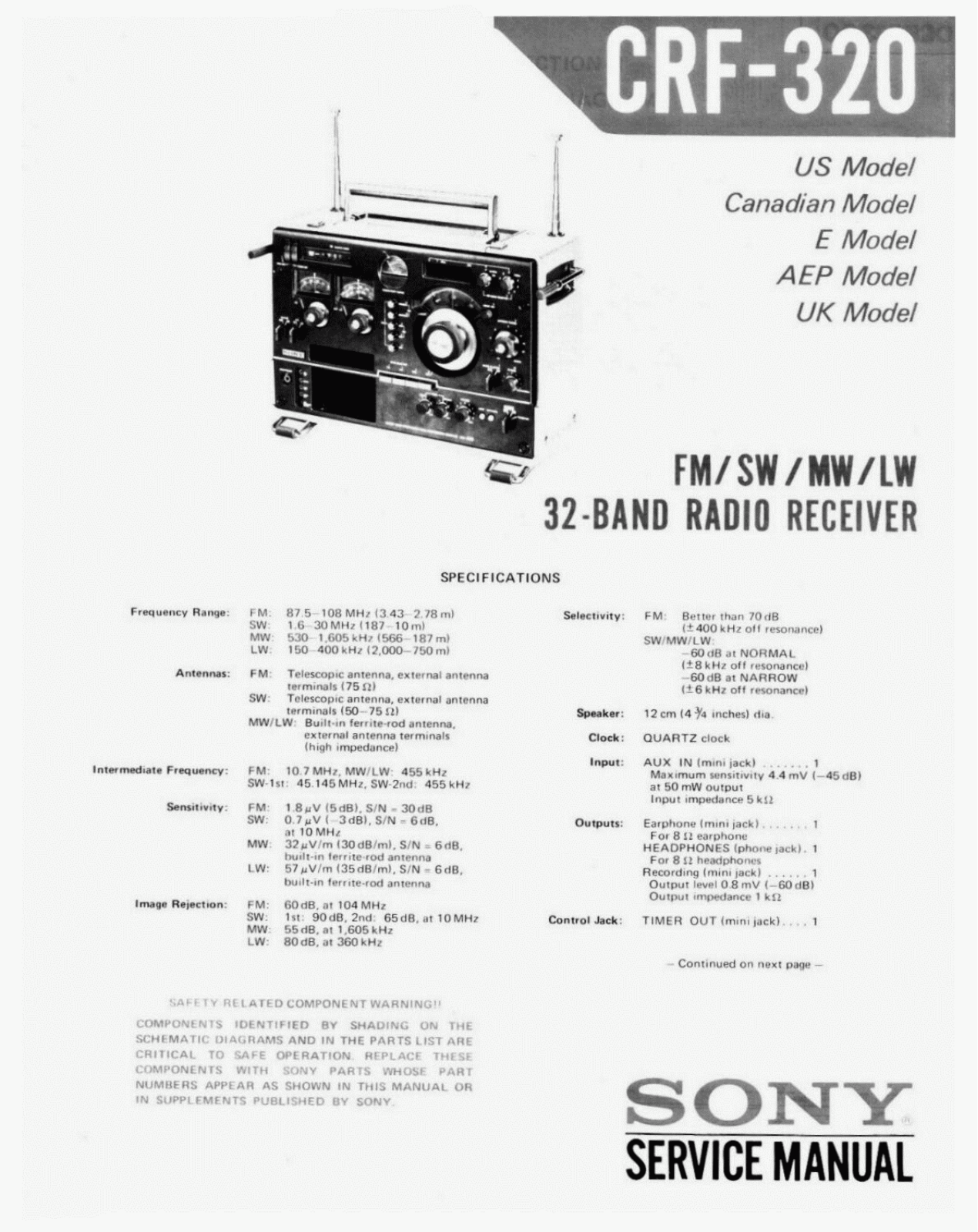 Sony CRF-320 Service manual