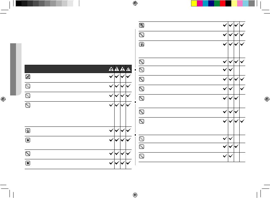 SAMSUNG MG28F301ECW, MS23F300EAW, MS23F301EFS, MS23H3125FK, MS28F301EAW User Manual